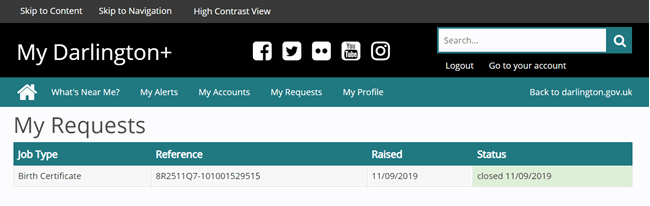 My requests tab showing previously submitted forms