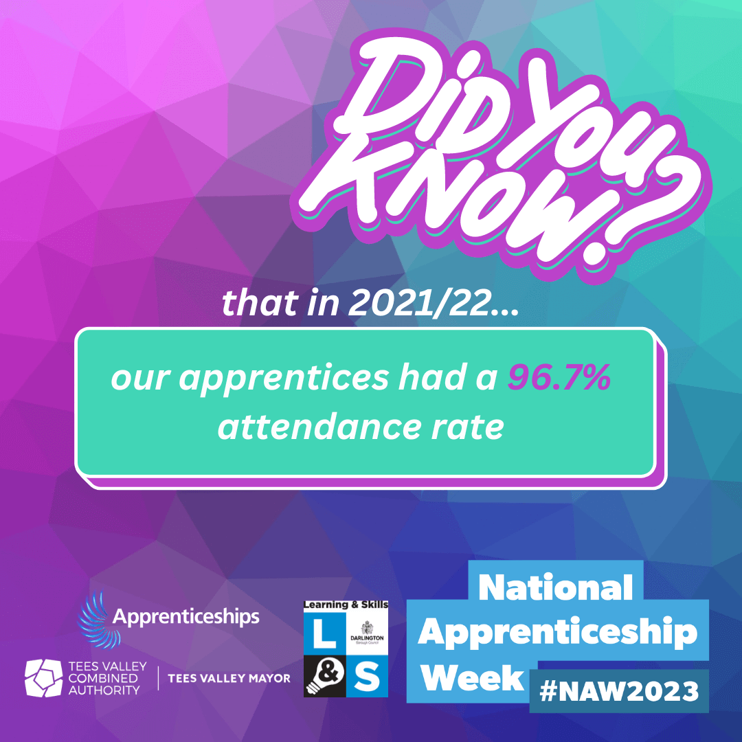 Did you know? our apprentices had a 96.7% attendance rate.