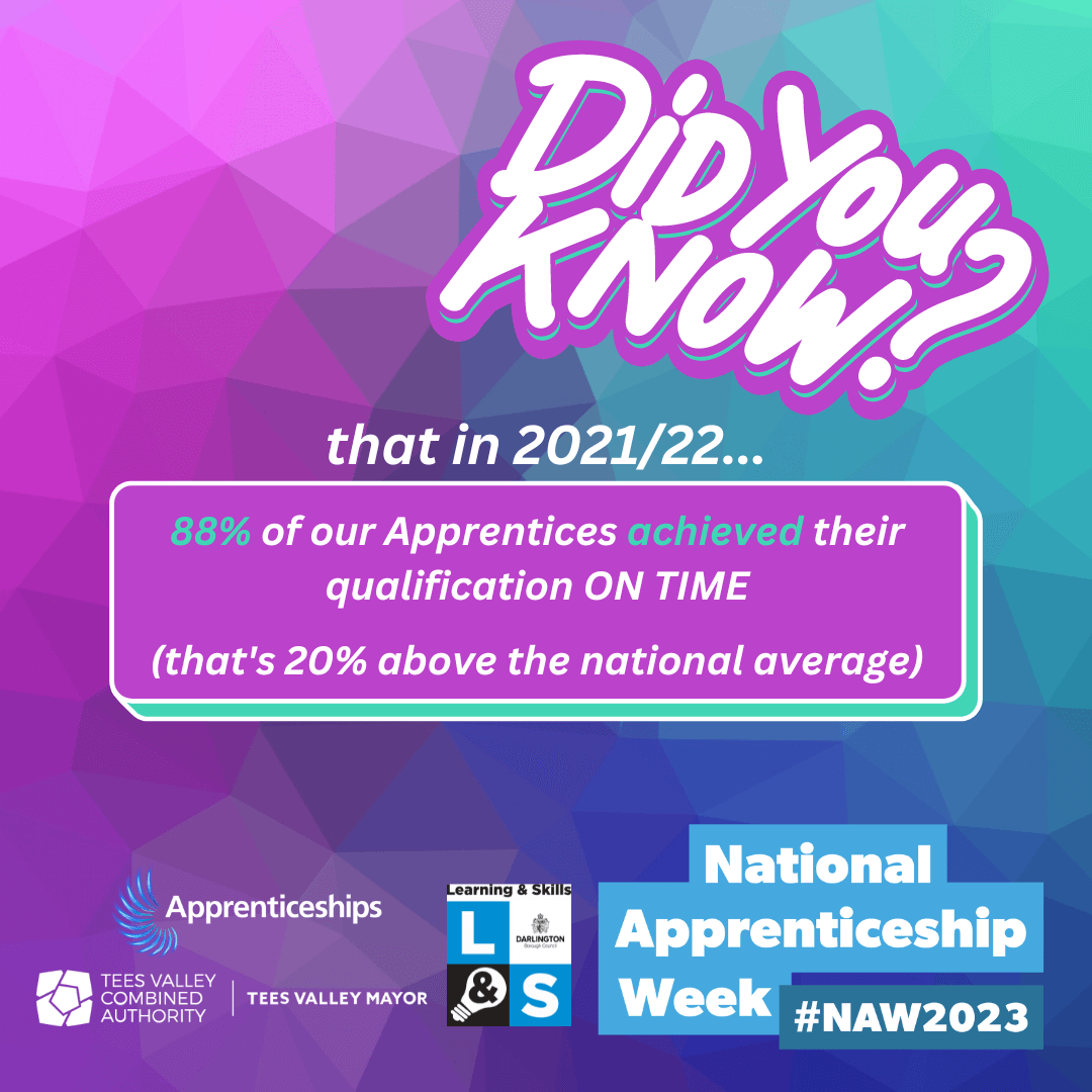 Did you know? 88% of our apprentices achieved their qualification on time! That's 20% above the national average!